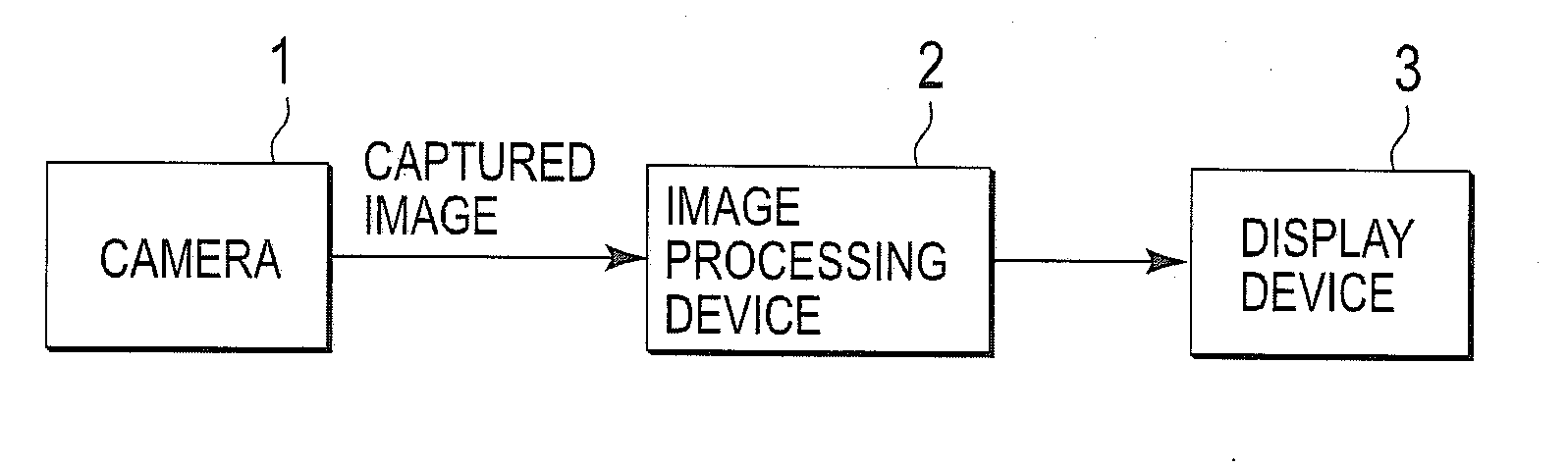 Image Processor, Image Processing Method, And Vehicle Including Image Processor