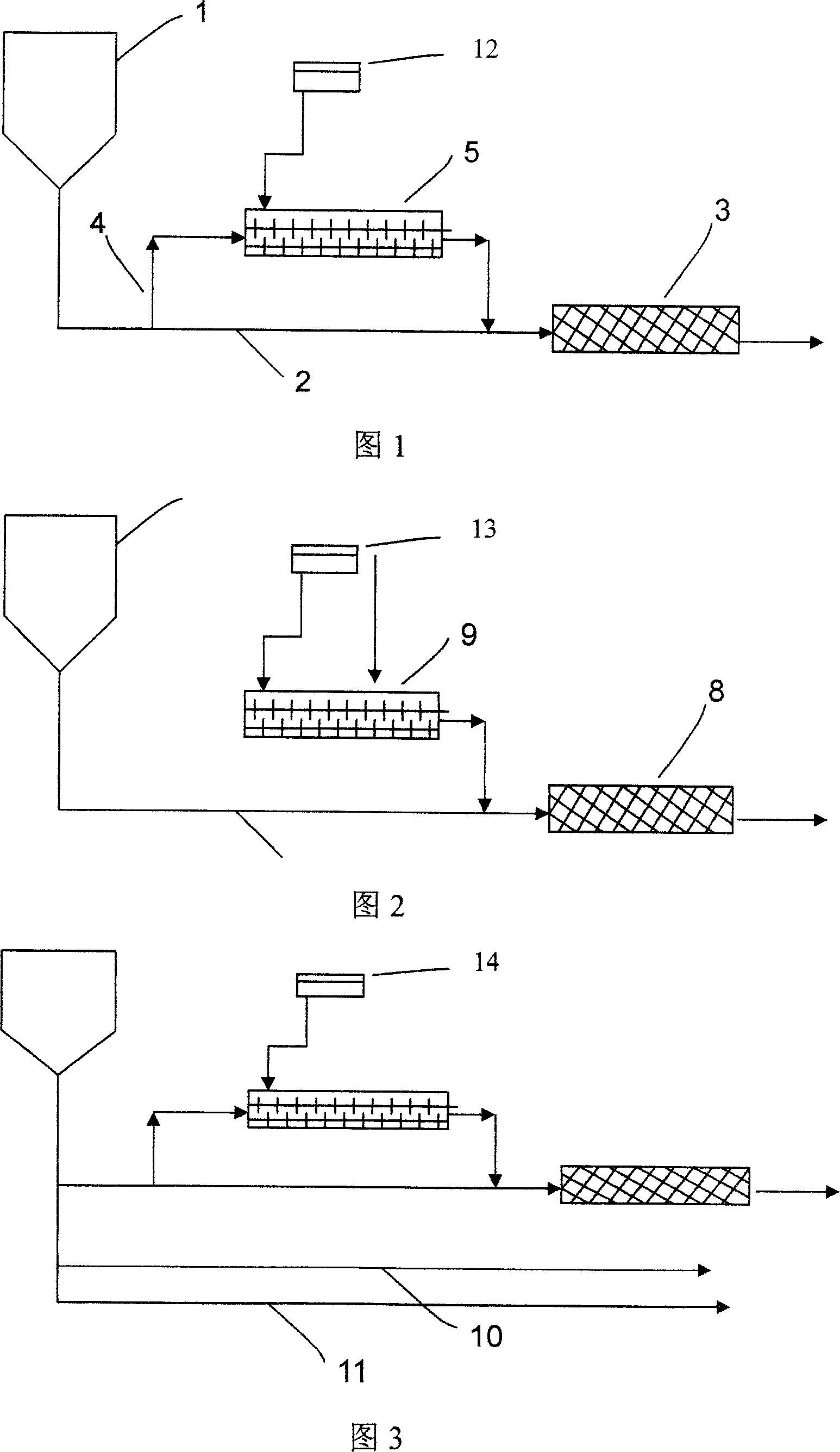 Metod and apparatus for continuously producing clouring polyester