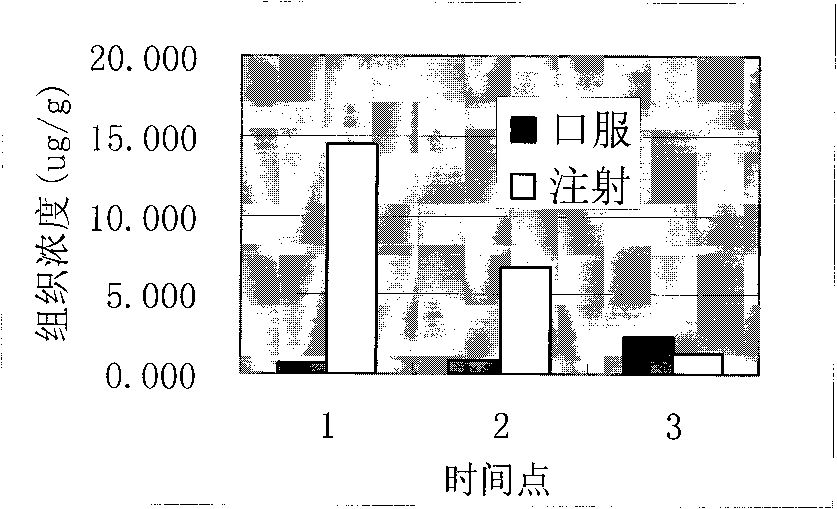 Bicyclo-ethanol submicron emulsion and preparation method thereof