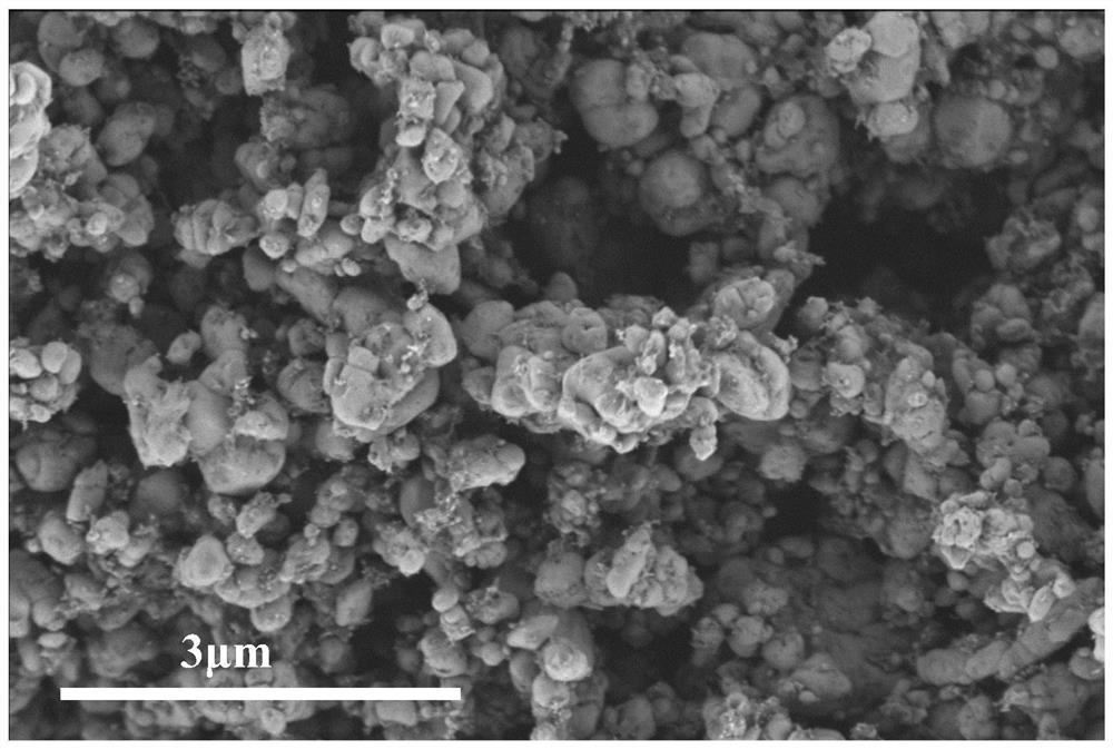 Battery-grade ferric orthophosphate as well as preparation method and application thereof