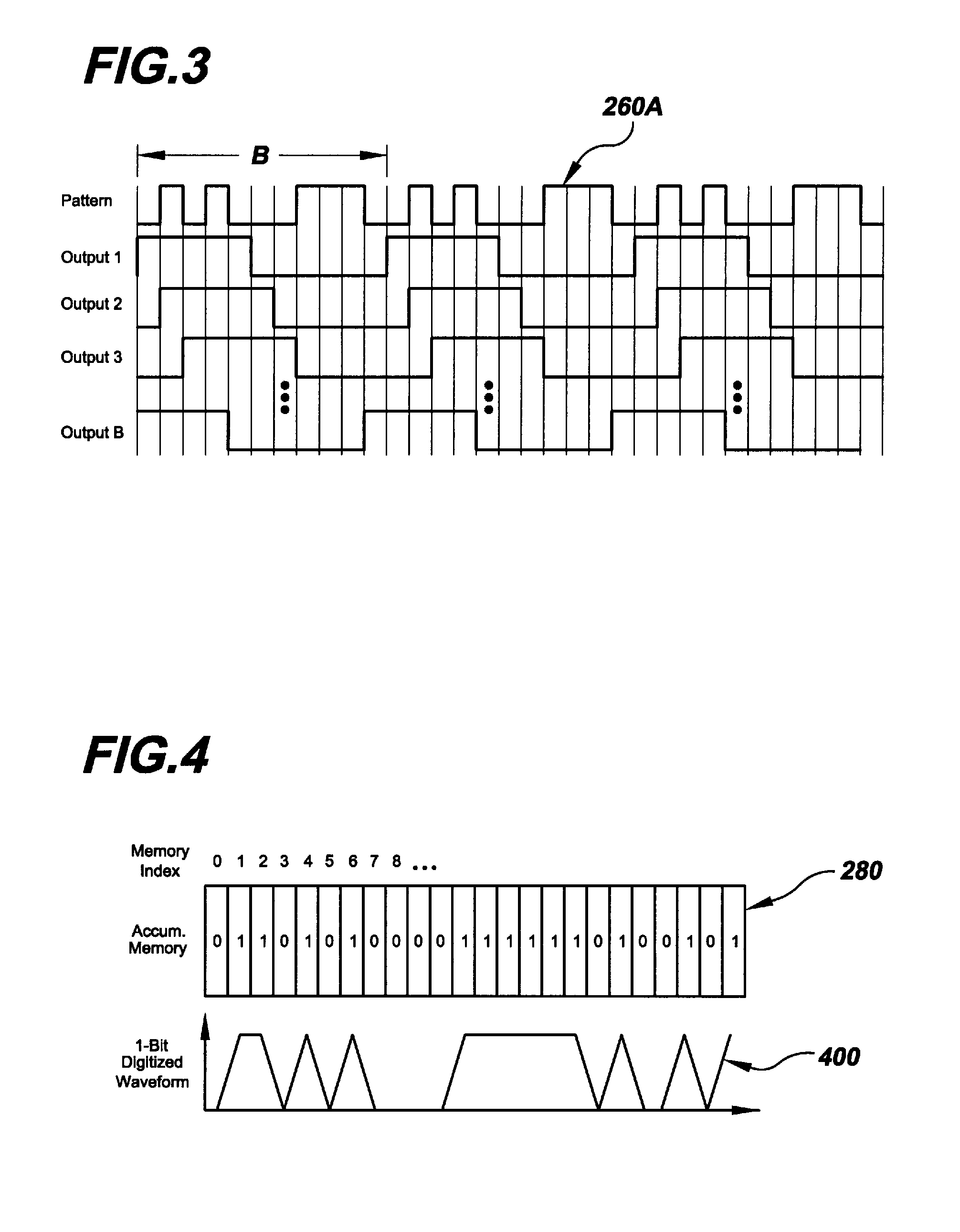 High-speed signal testing system having oscilloscope functionality