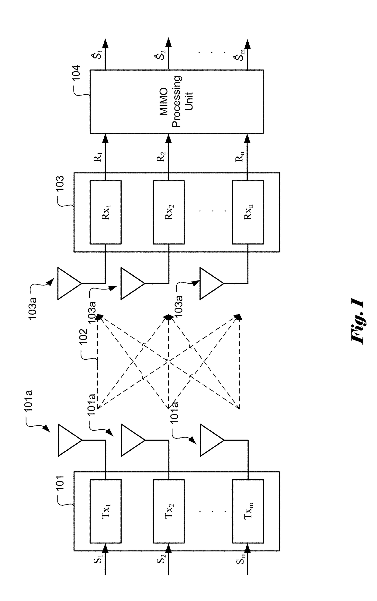 Method and Apparatus of Iterative Channel Tracking for MIMO-OFDM System