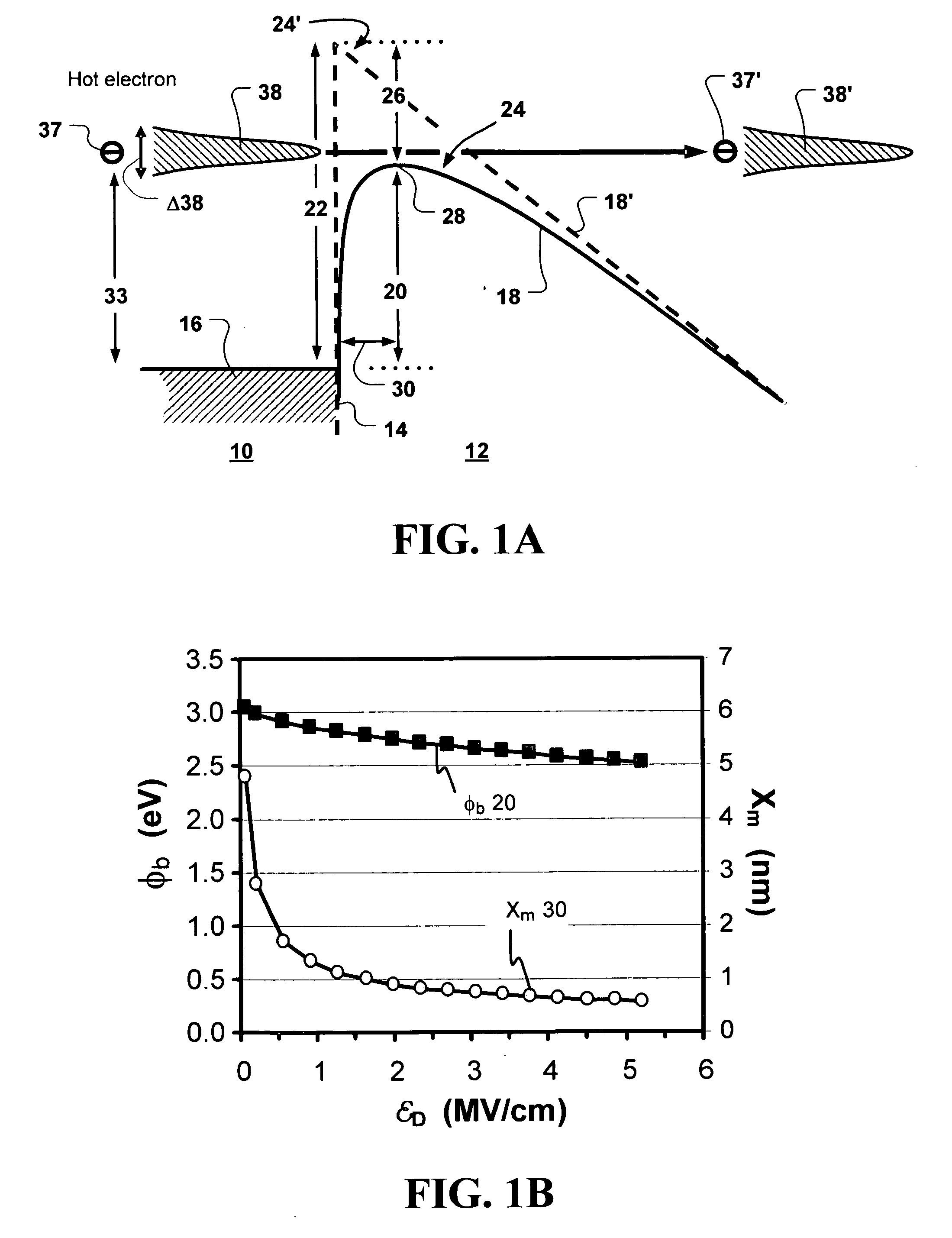 Low power electrically alterable nonvolatile memory cells and arrays