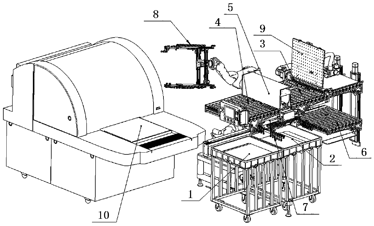 A double-layer automatic aoi retractable board machine with double-sided switching