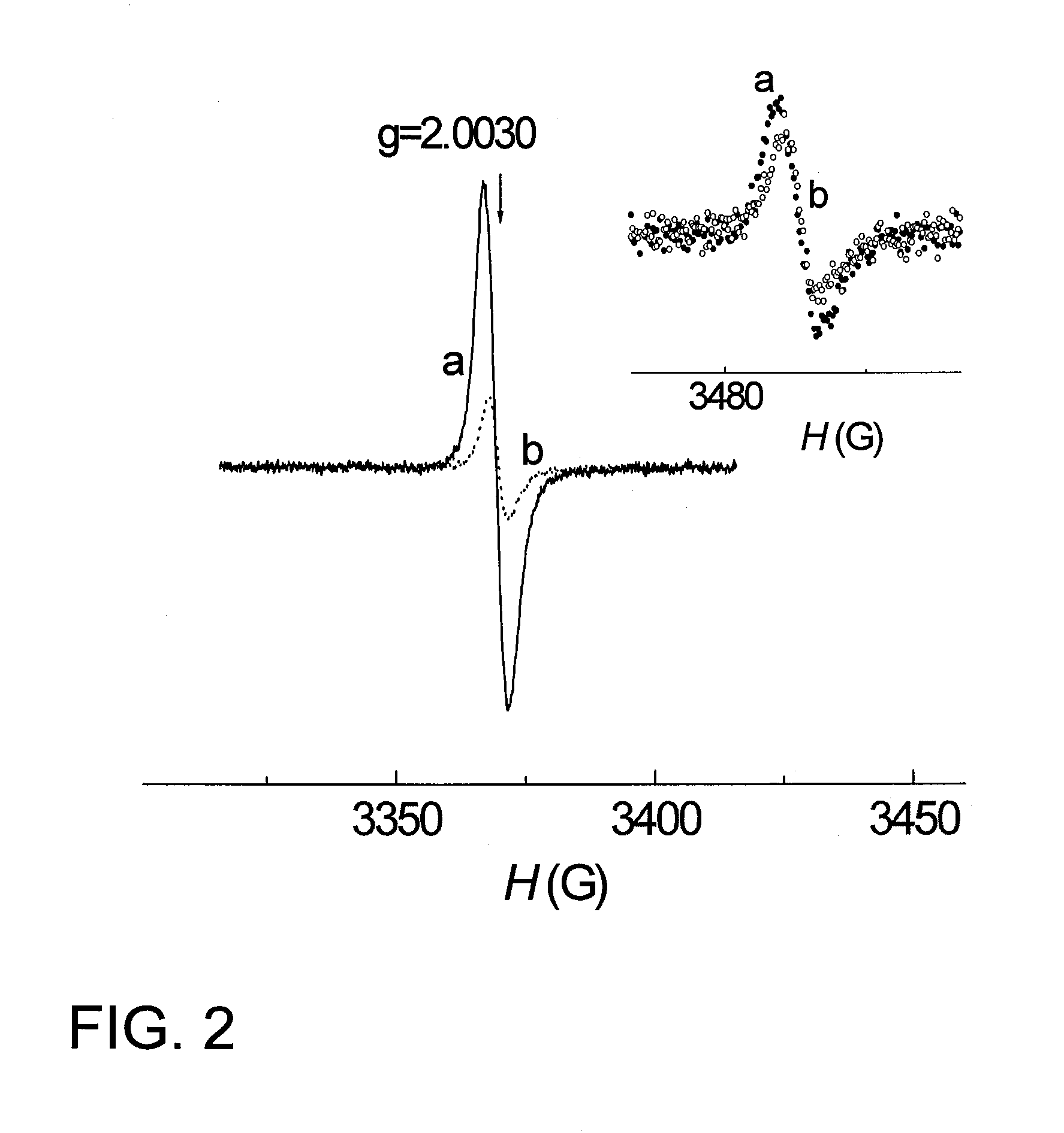 Novel Carbon-Modified Photocatalyst Films and Method for Producing Same
