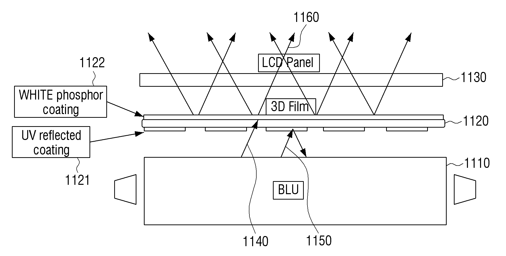 Display apparatus, 3D film and control method thereof
