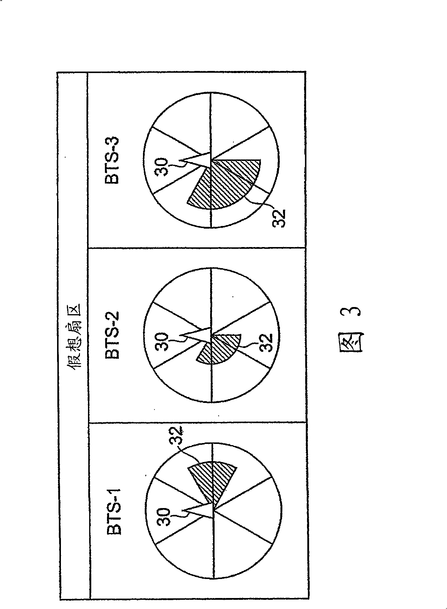 Positioning system, positioning method and positioning program