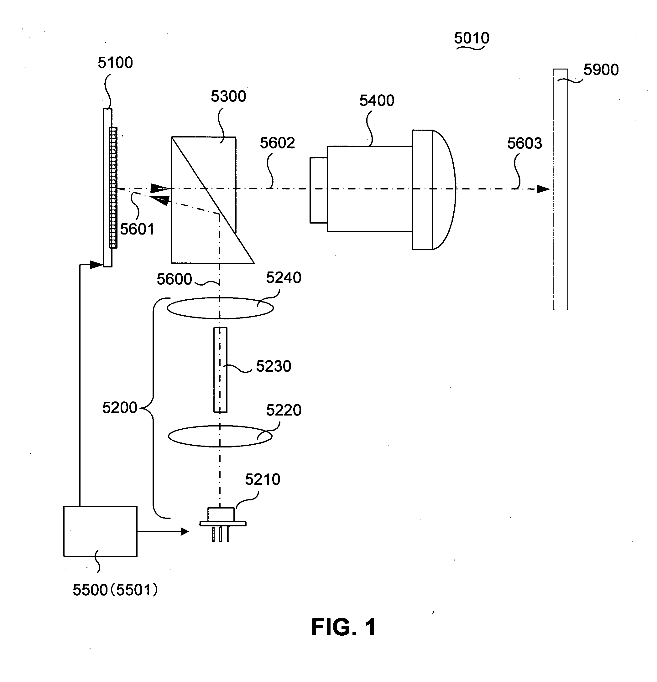 Synchronous control system for light source and spatial light modulator employed in projection apparatus