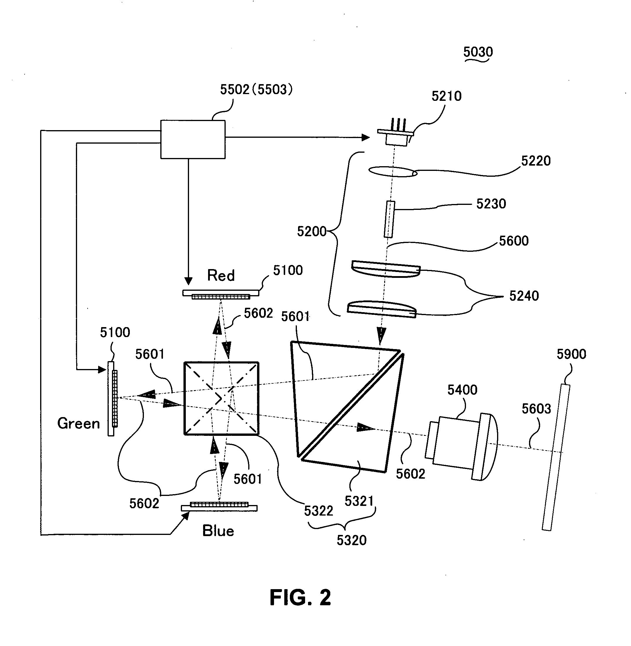 Synchronous control system for light source and spatial light modulator employed in projection apparatus