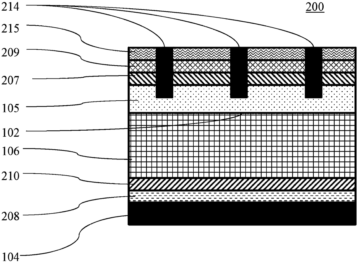 Halogenide containing glasses in metallization pastes for silicon solar cells