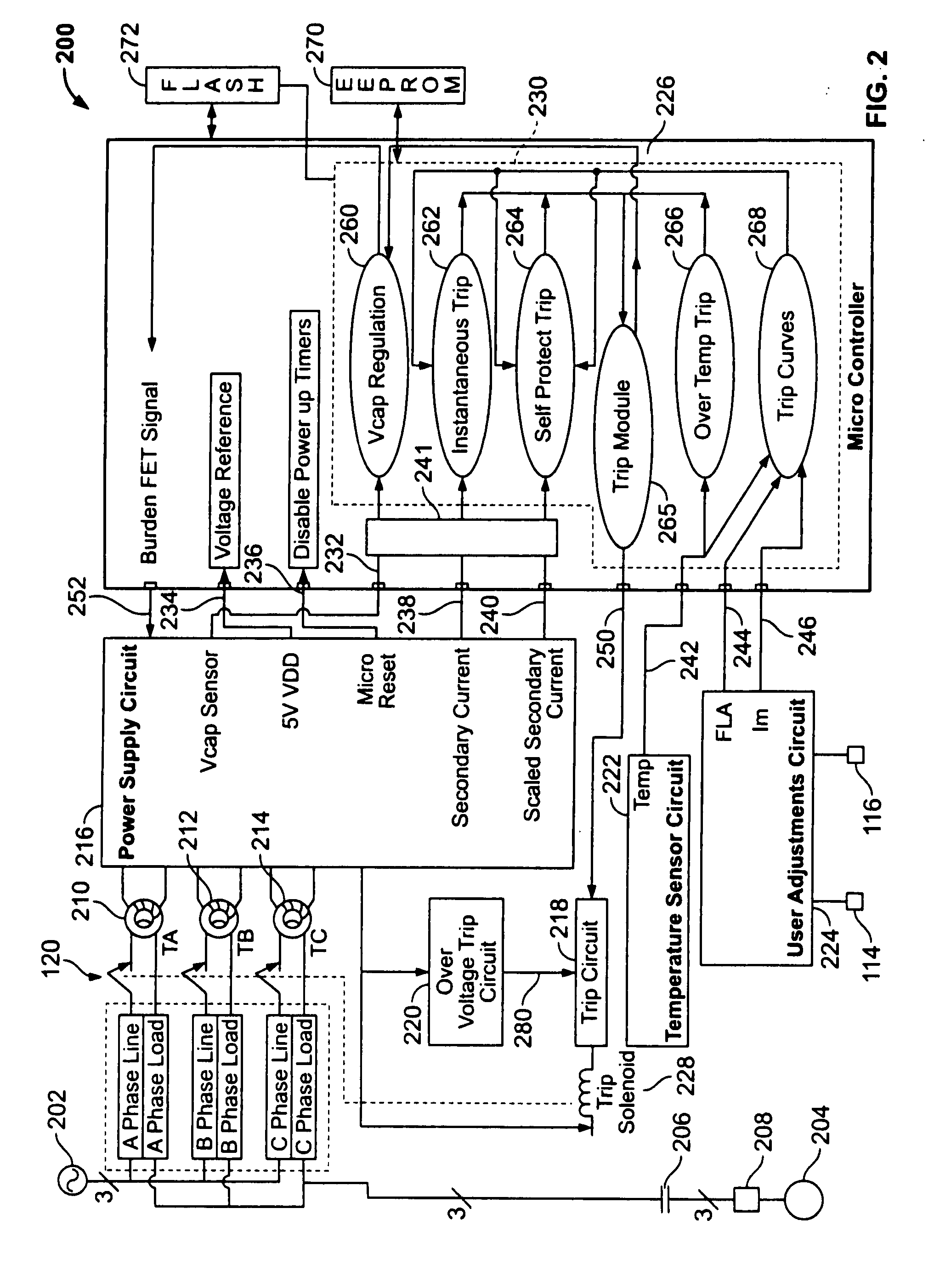 Method and system for time synchronized trip algorithms for breaker self protection