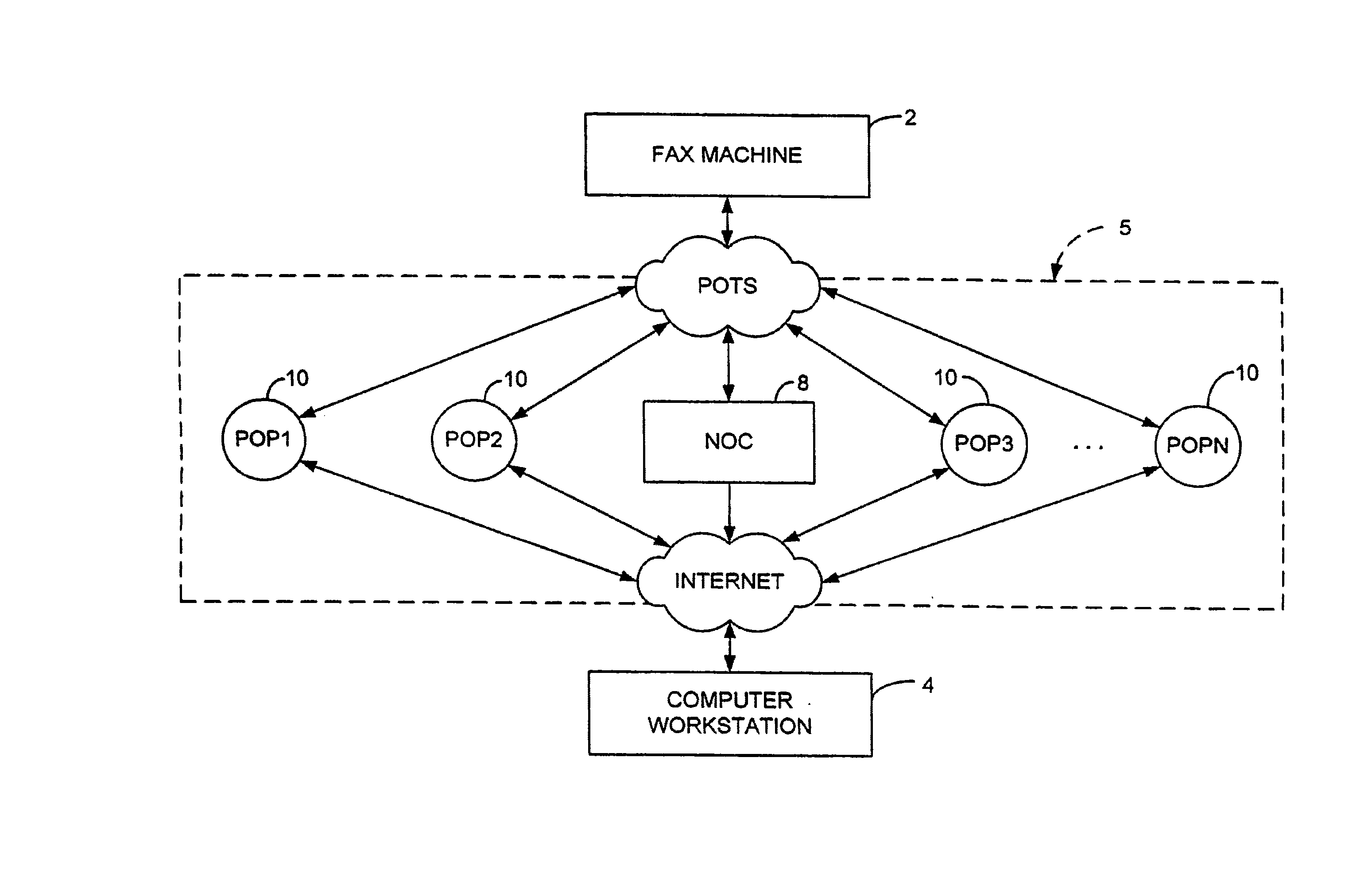 Methods and apparatus for authenticating facsimile transmissions to electronic storage destinations