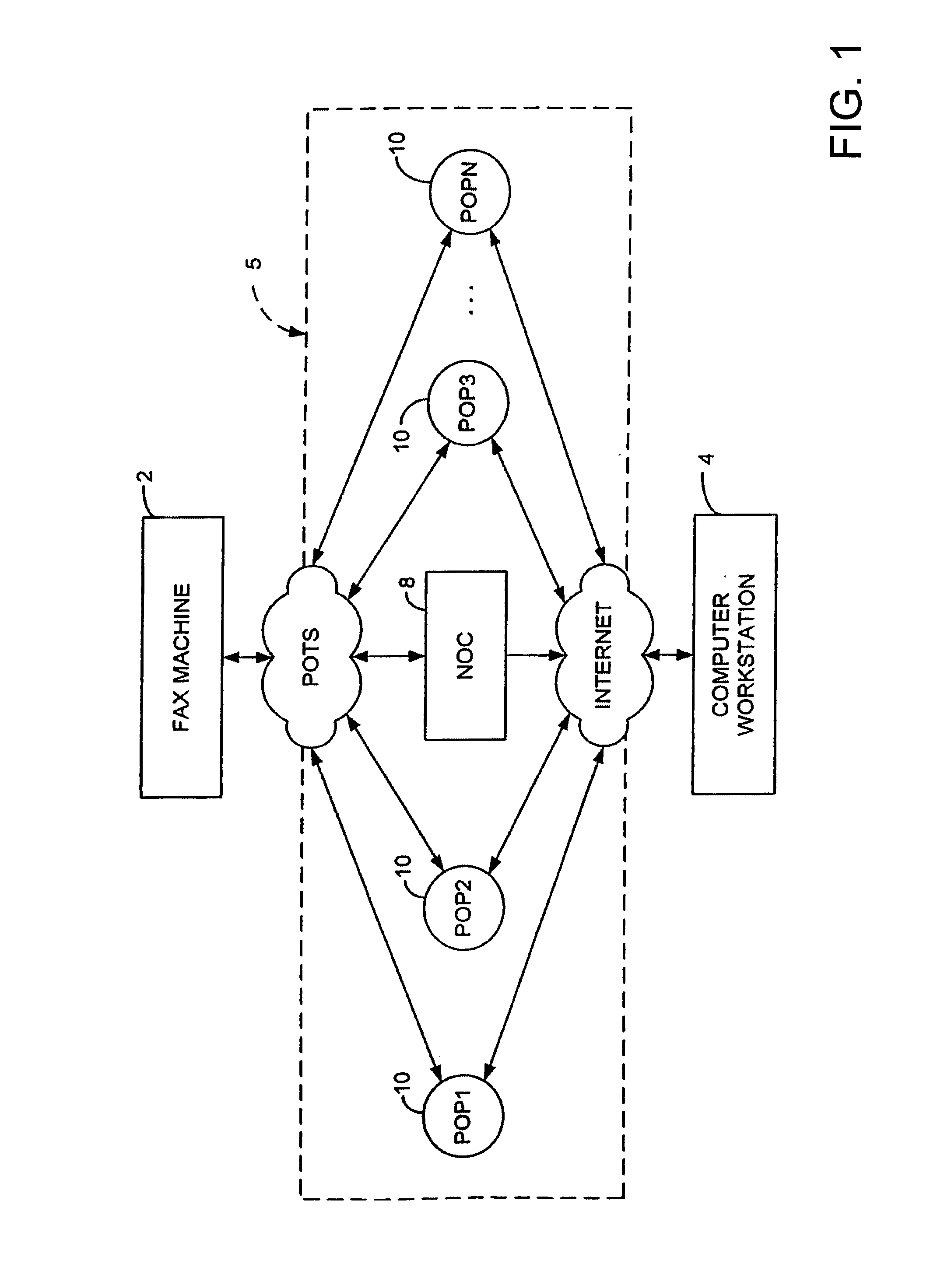 Methods and apparatus for authenticating facsimile transmissions to electronic storage destinations