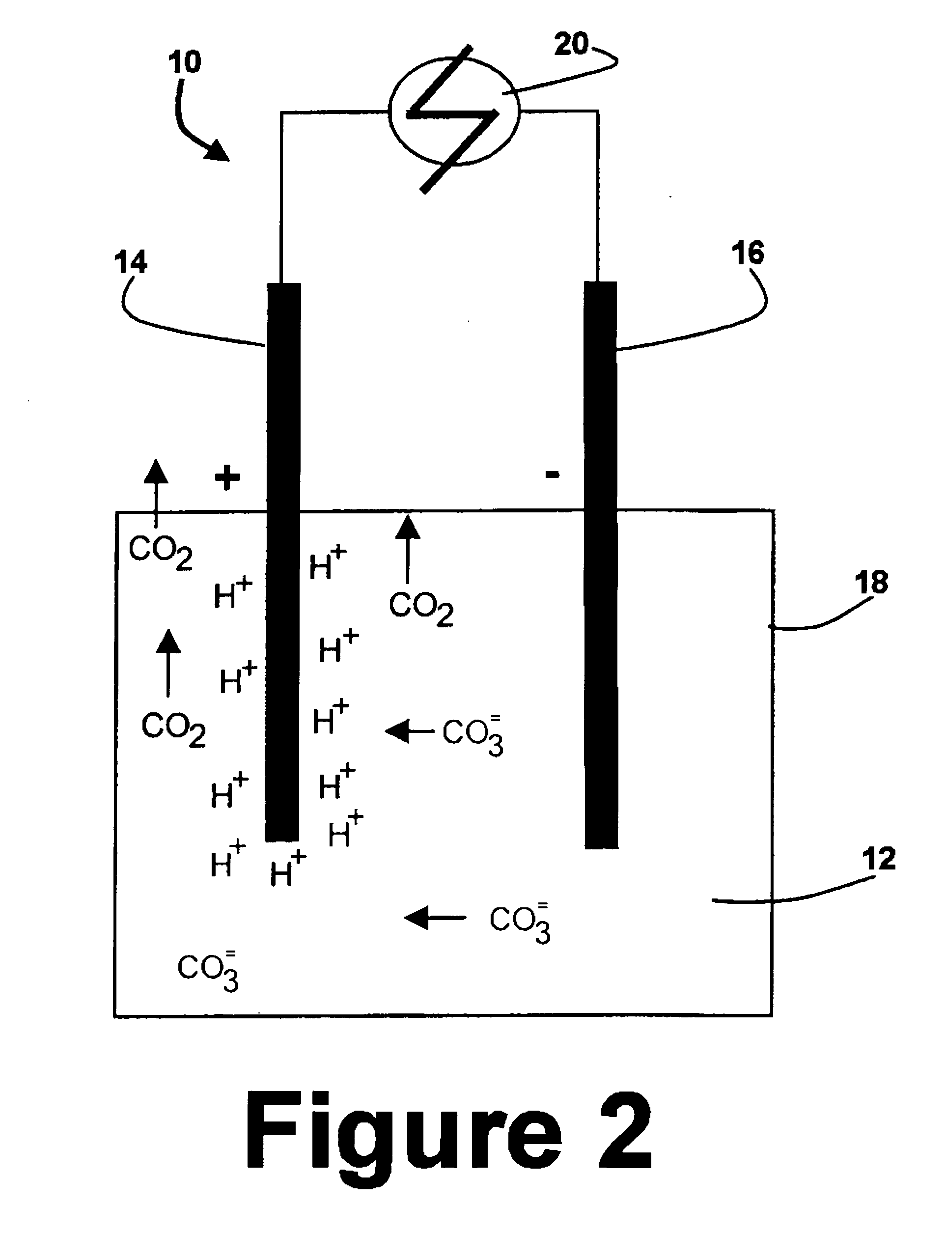 Remote emergency power unit having electrochemically regenerated carbon dioxide scrubber