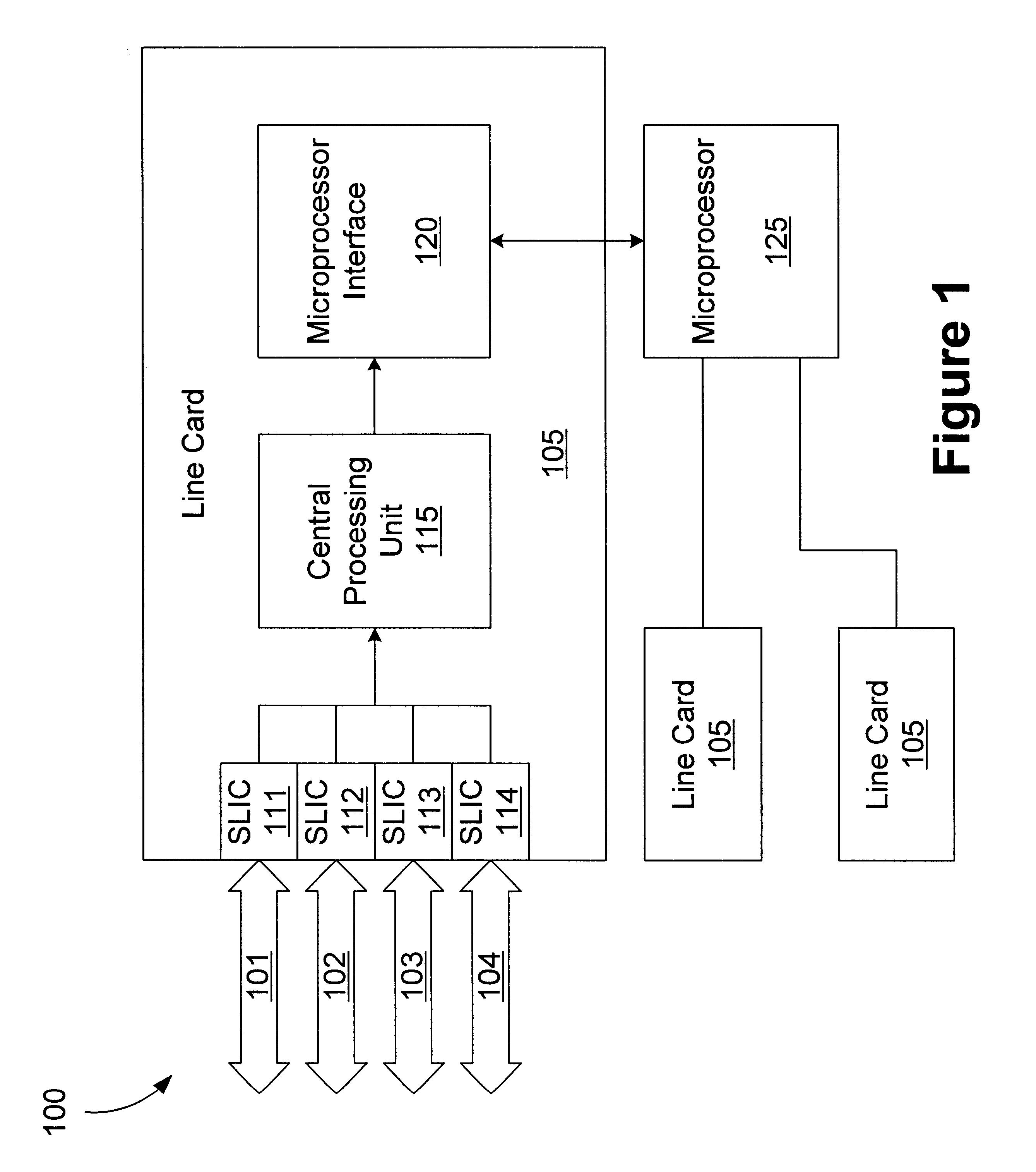 Method and apparatus for prioritizing interrupts in a communication system