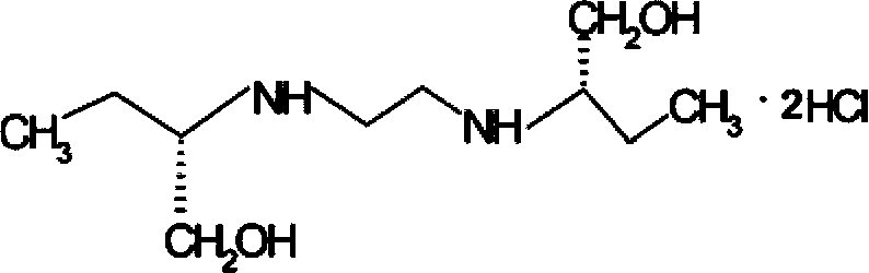 Methods for preparing ethambutol and ethambutol hydrochloride