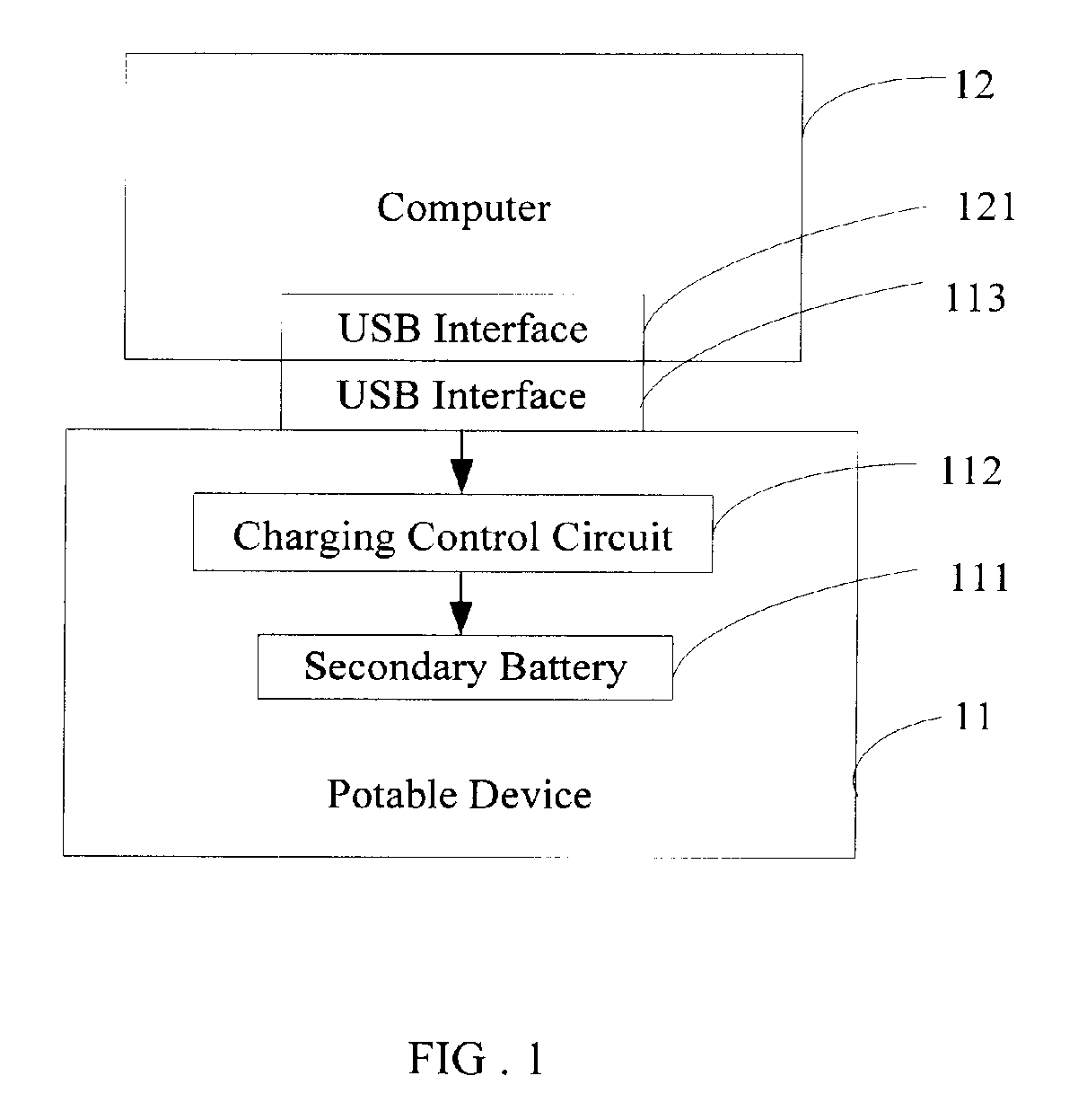 Charging mode control circuit and method