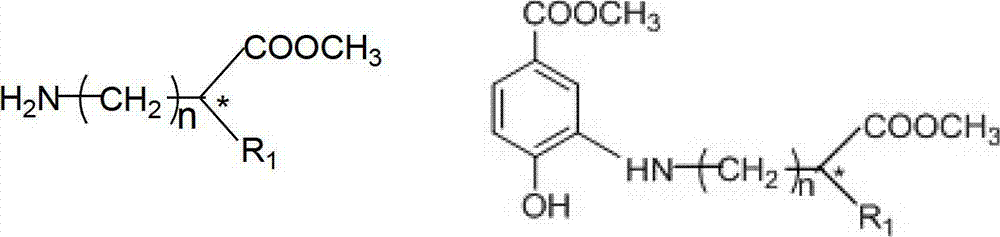 Preparation method of N-(5-methoxycarbonyl-2-hydroxyphenyl) amino acid ester compounds