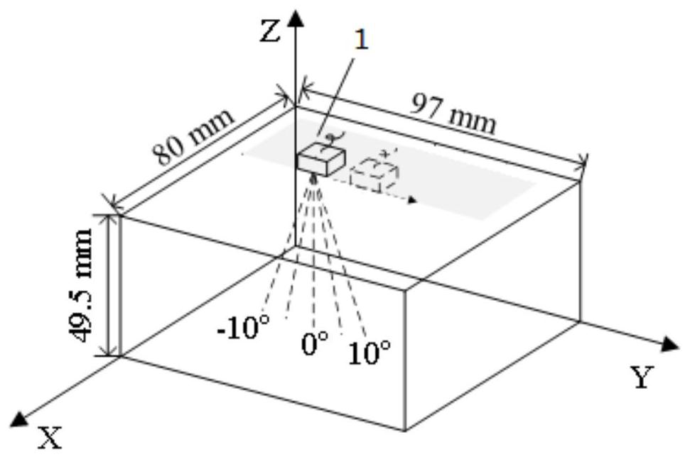 Phased array ultrasonic evaluation method for grain size