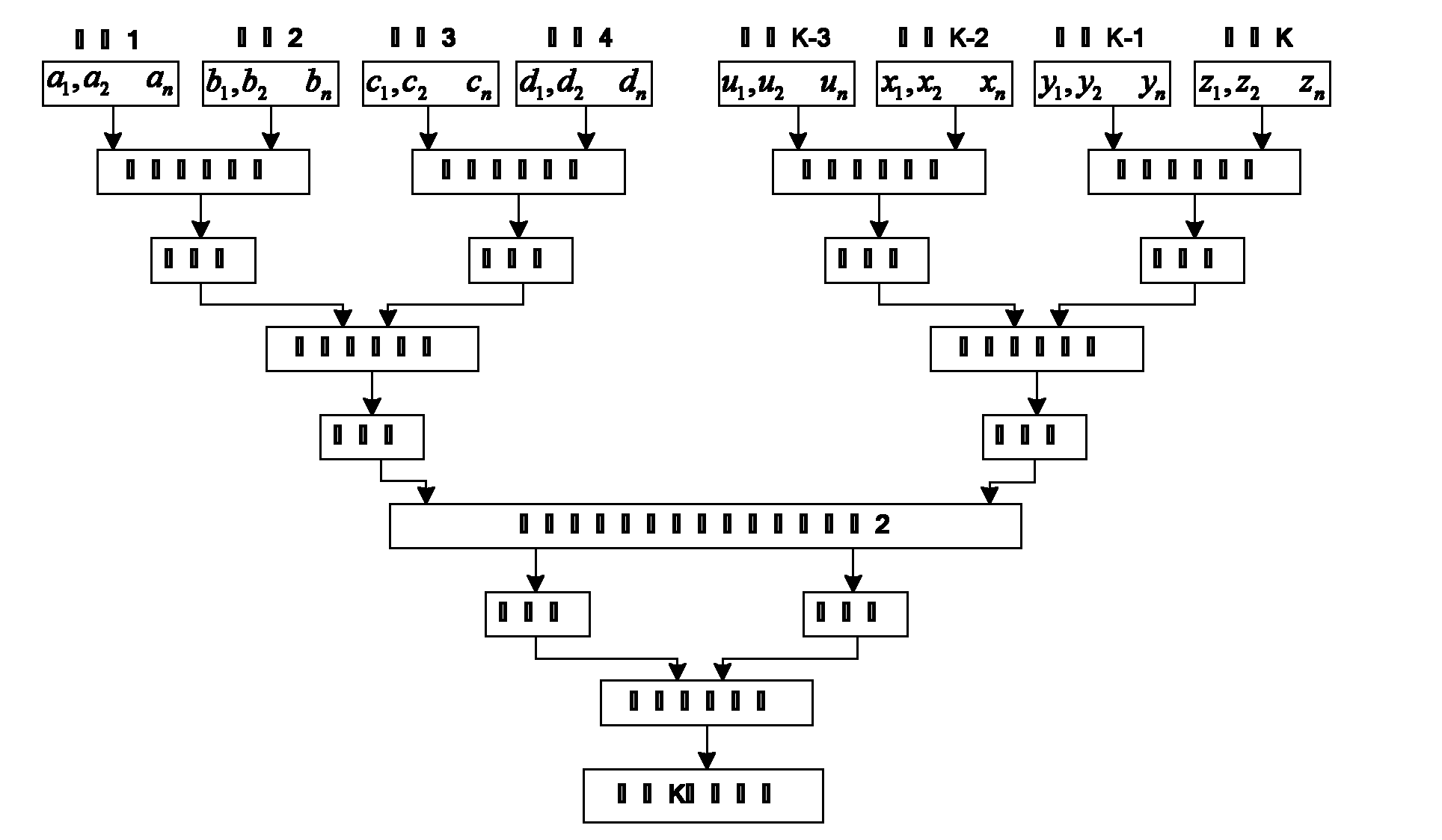 Multiple-input multiple-output (MIMO) signal detection method based on breadth-first tree search