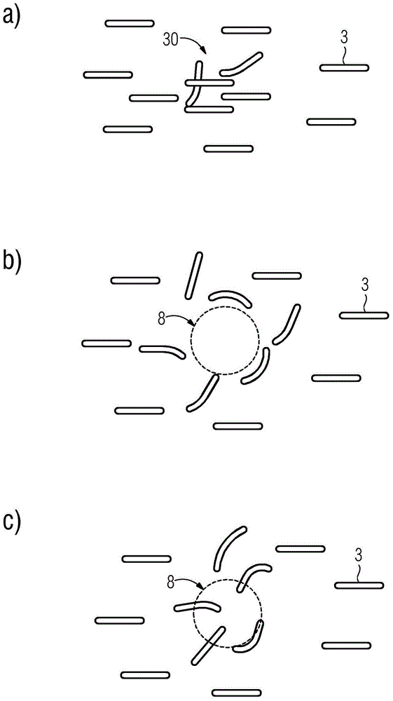 Method and device for changing the formation of a paper web