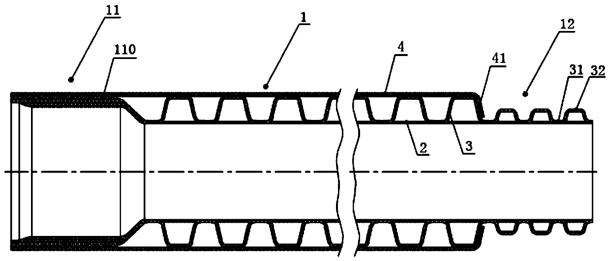 Socket-and-spigot double-flat-wall composite pipe and manufacturing method thereof