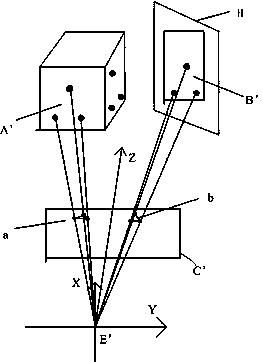 Intelligent alternating current contactor three-dimensional dynamic testing device based on monocular vision technology