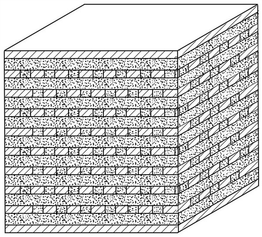 A ti-ti with a cylindrical staggered stack structure  <sub>2</sub> alc/tial  <sub>3</sub> Laminated composite material and its preparation method