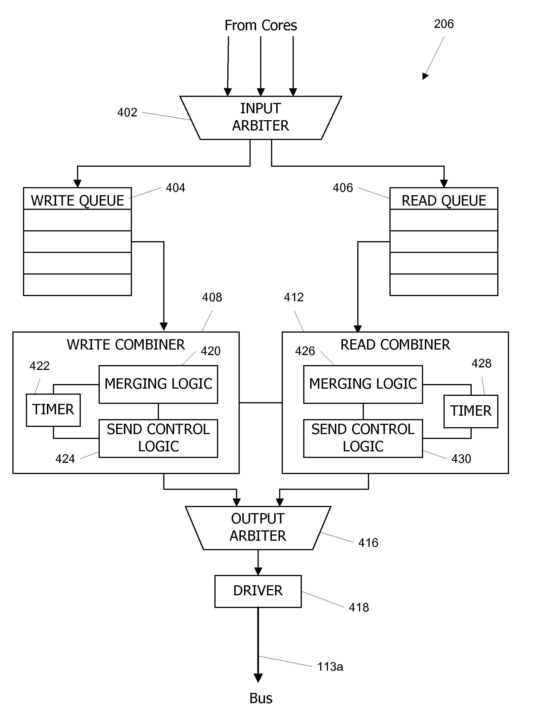 Packet Combiner for a Packetized Bus with Dynamic Holdoff time
