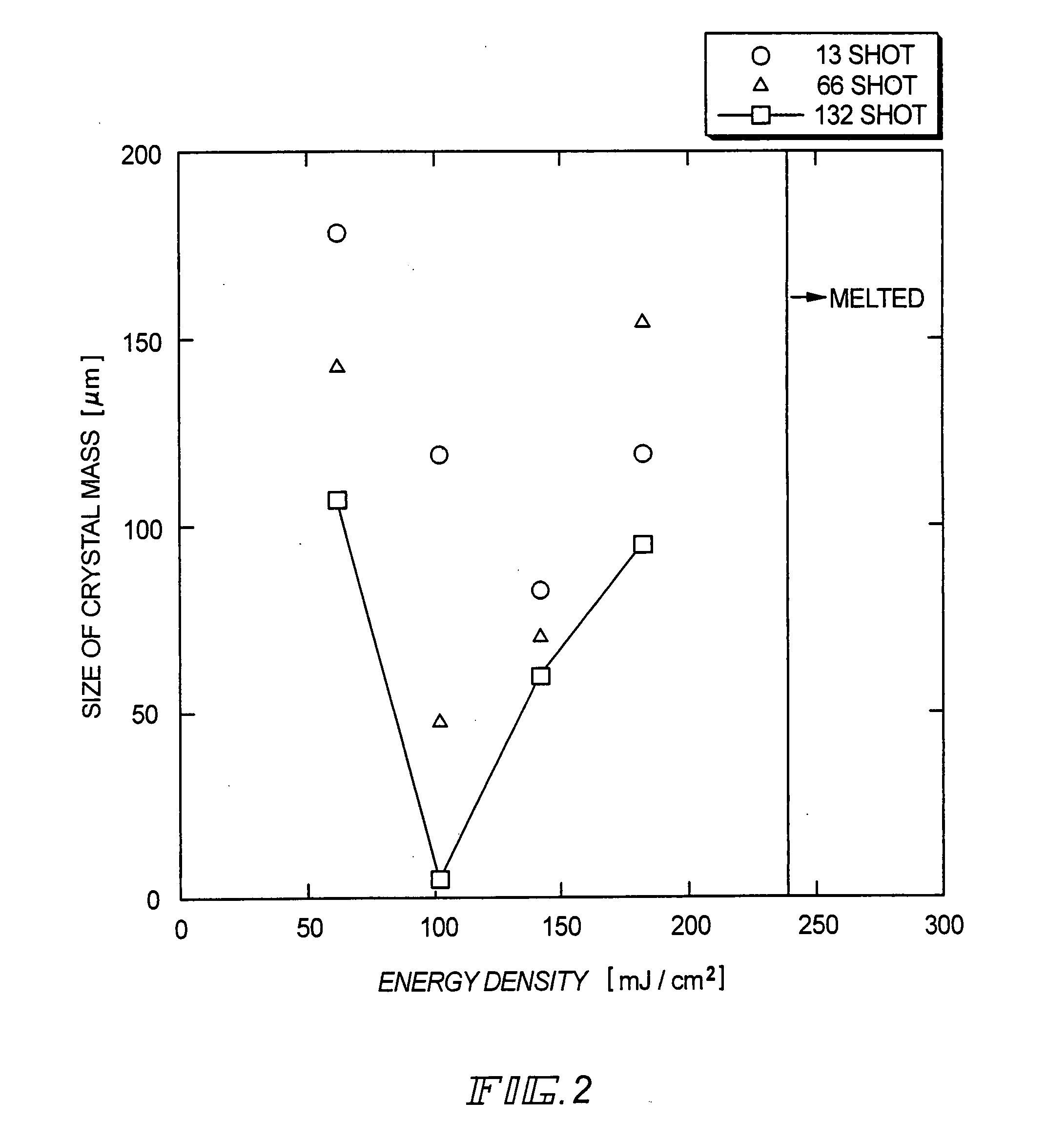 Semiconductor device and method of manufacturing the same