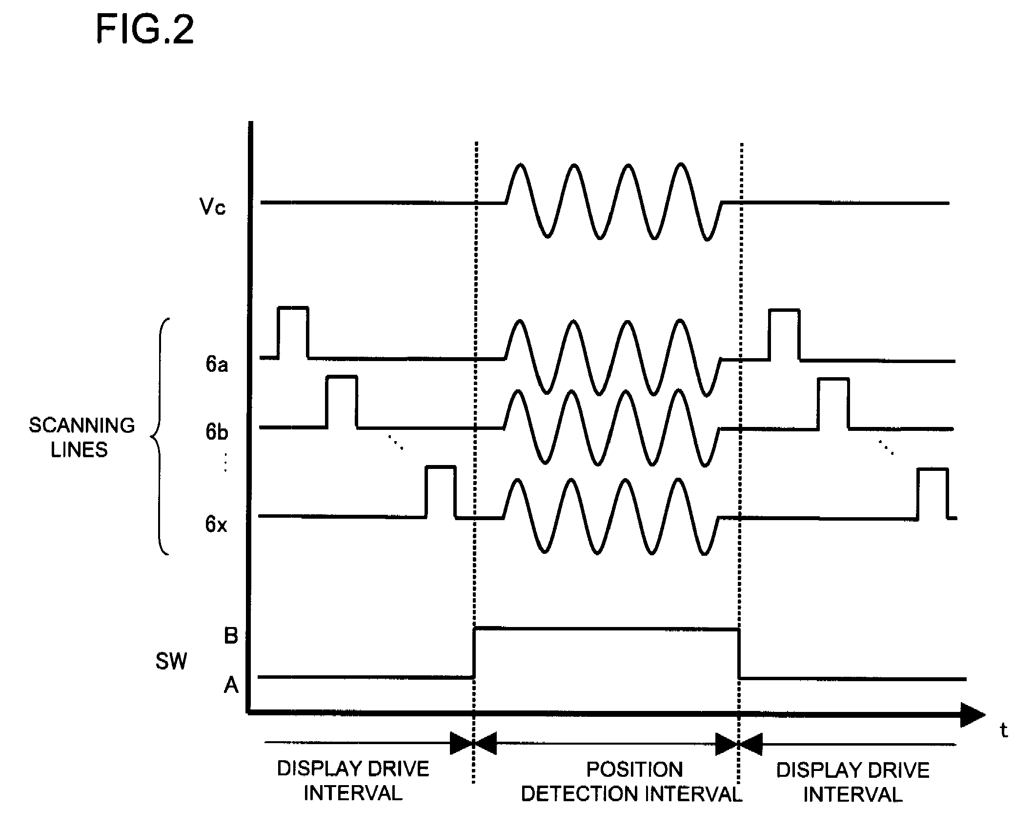 Flat- panel display device and electronic apparatus
