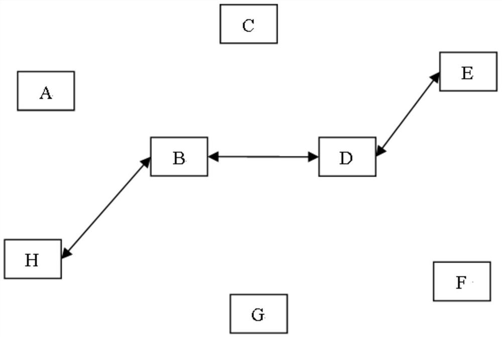 Broadcast and routing hybrid transmission method and system in wireless mesh network