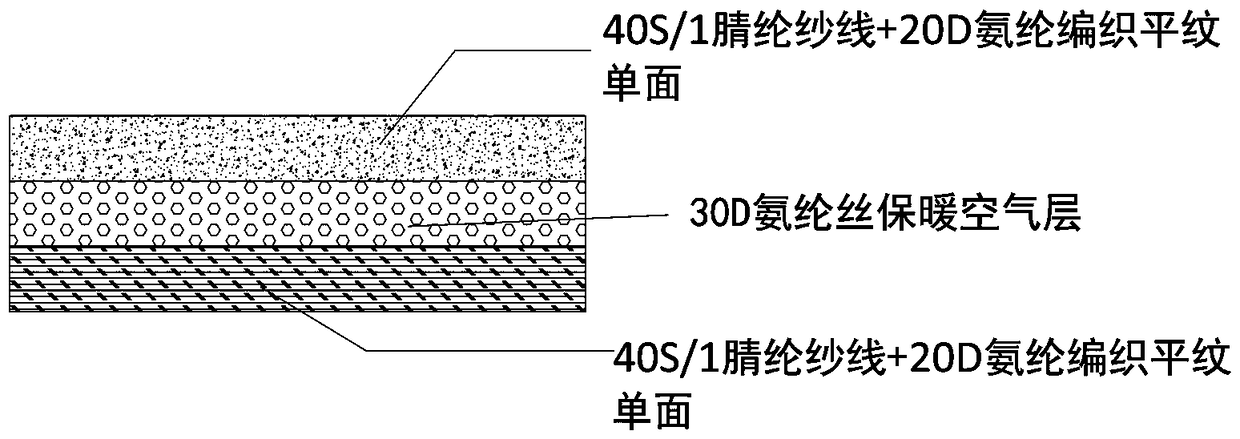 Double-layer air layer pure separation shell fabric capable of being tailored at will