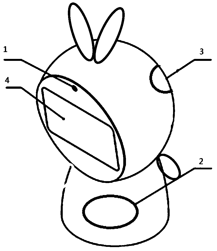 A kind of children's learning robot and its early education system self-learning method