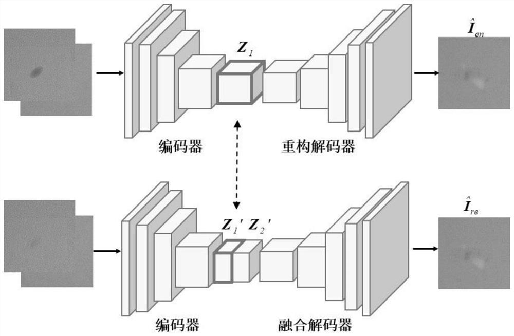 Weak defect enhancement multi-angle image fusion method