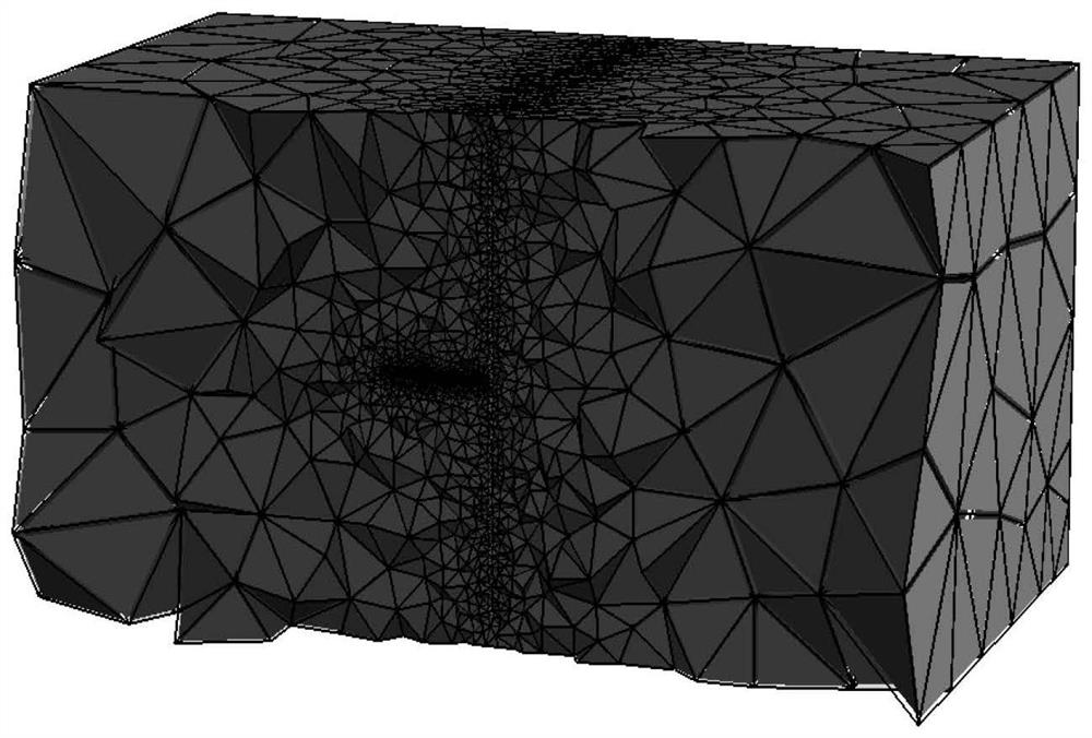 A method for considering the influence of surrounding rock anisotropy in the advance detection of resistivity method