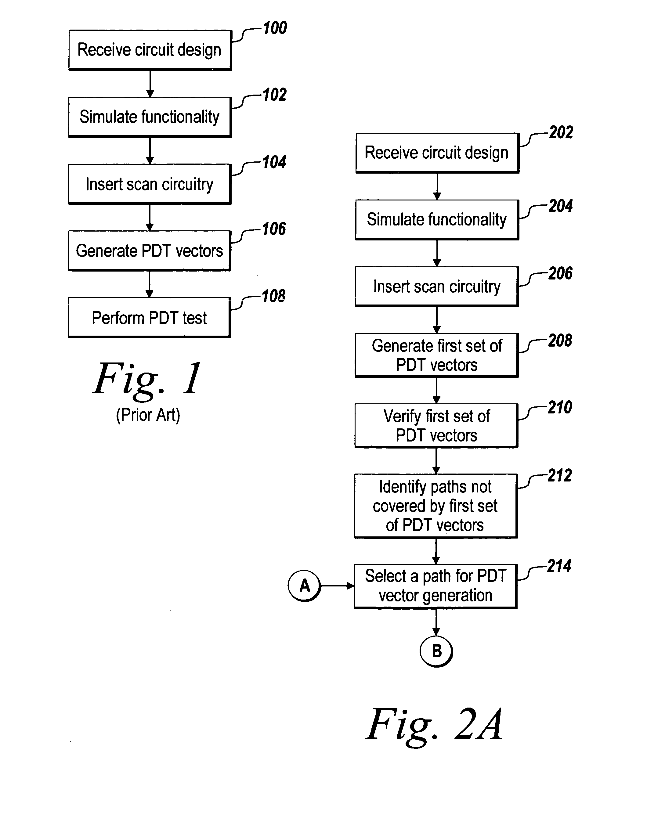 Method and system for automated path delay test vector generation from functional tests