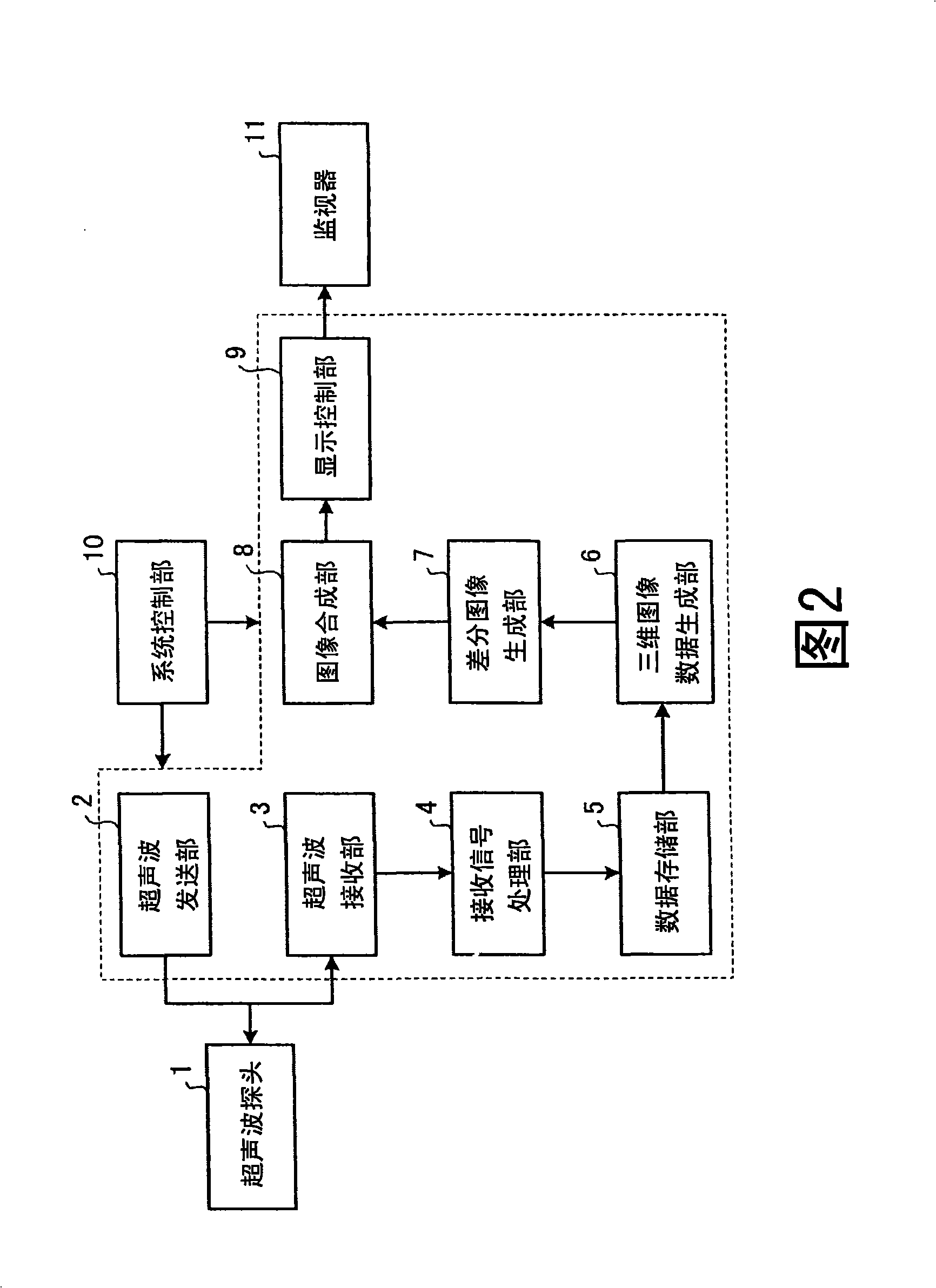 Imaging apparatus, medical image processing apparatus, and medical image processing method