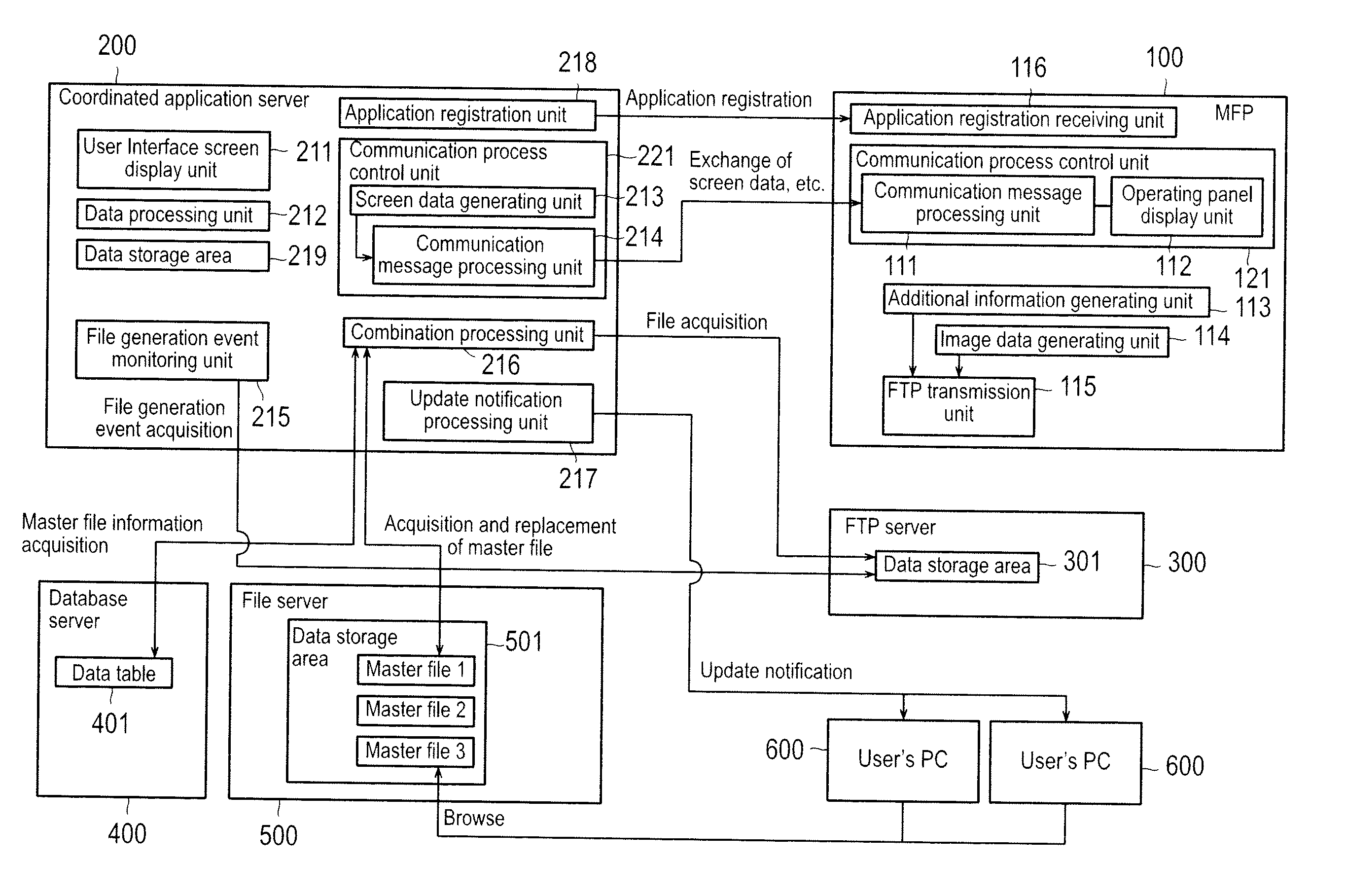 File Storing Method, File Storage System, and Computer Readable Recording Medium Stored with Computer Program Executable on Master File Combination Device