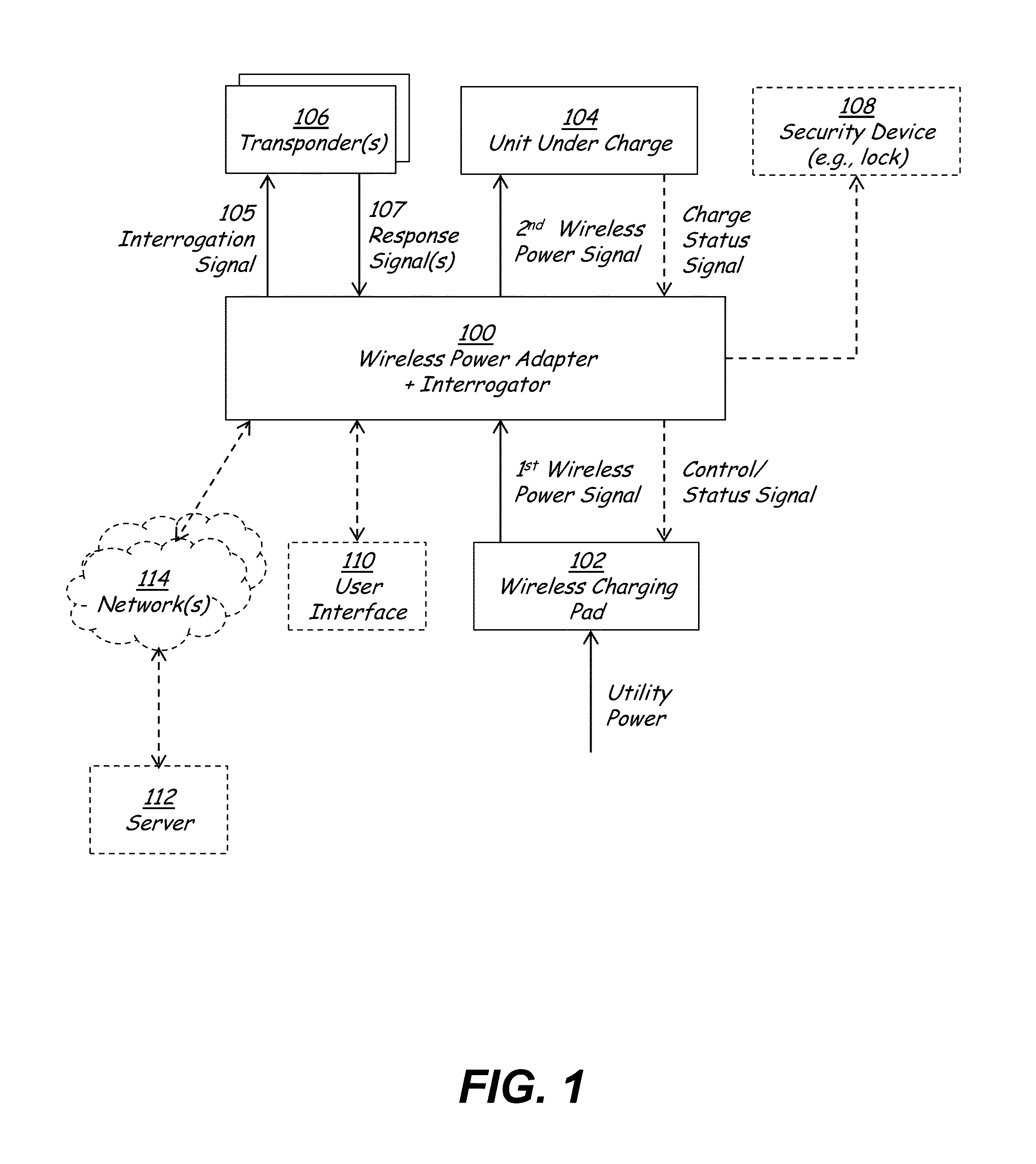 Wireless interrogation and wireless charging of electronic devices