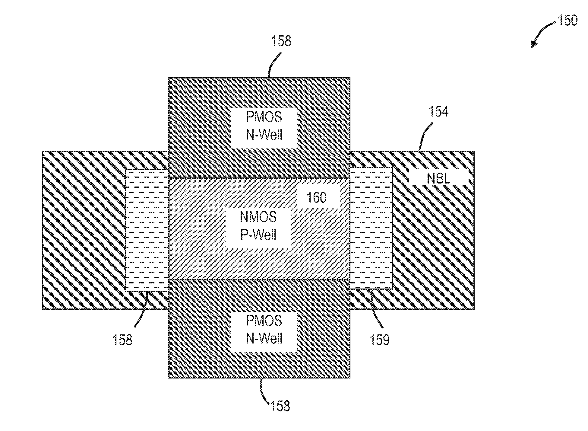 Compact CMOS device isolation