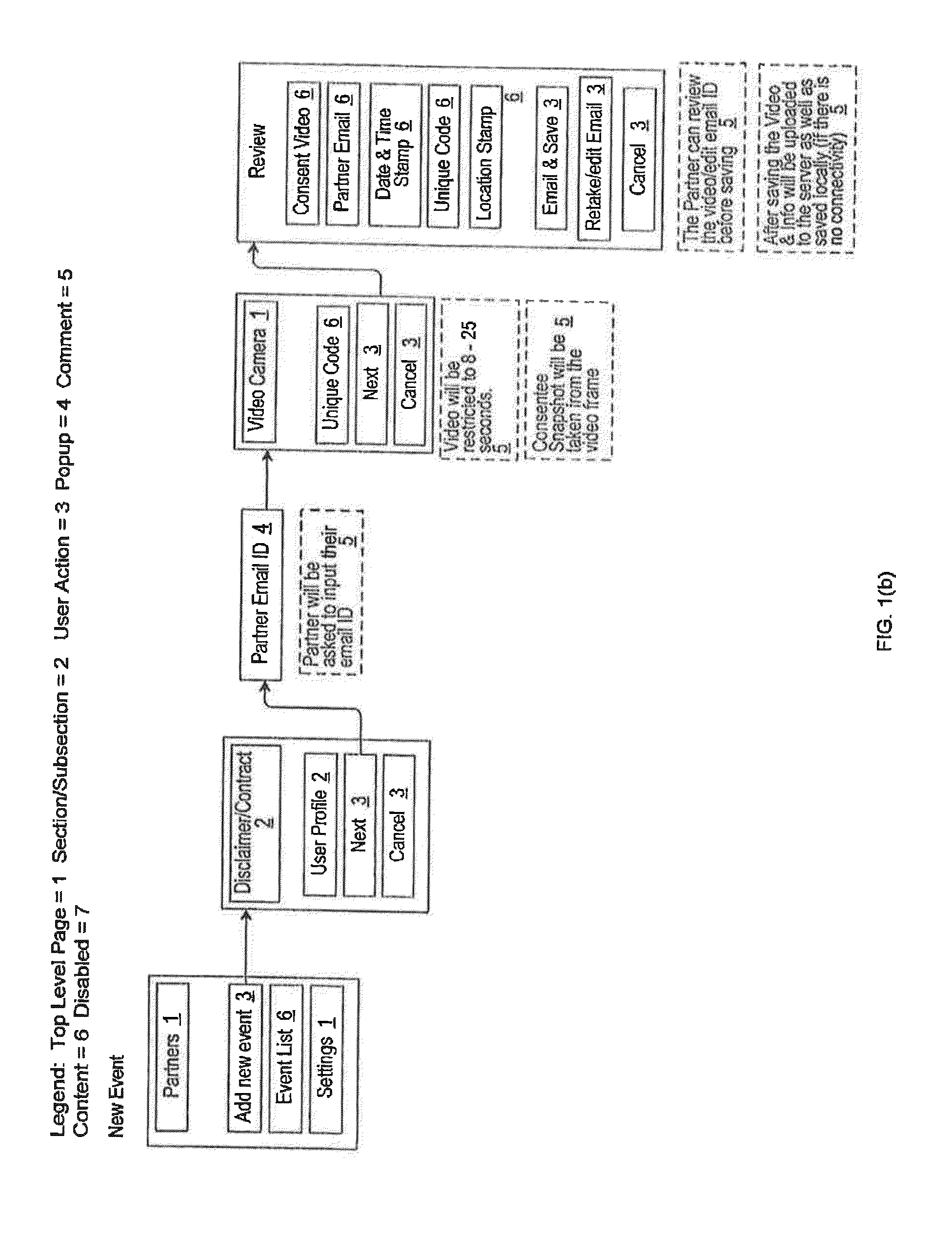 Method and System for Digital Signing for Consent Using a Video Consent Signature and Cognitive Test