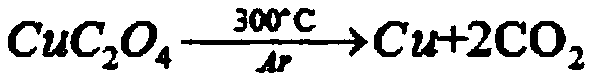 Method for leaching copper from acid pickling copper slag for zinc hydrometallurgy