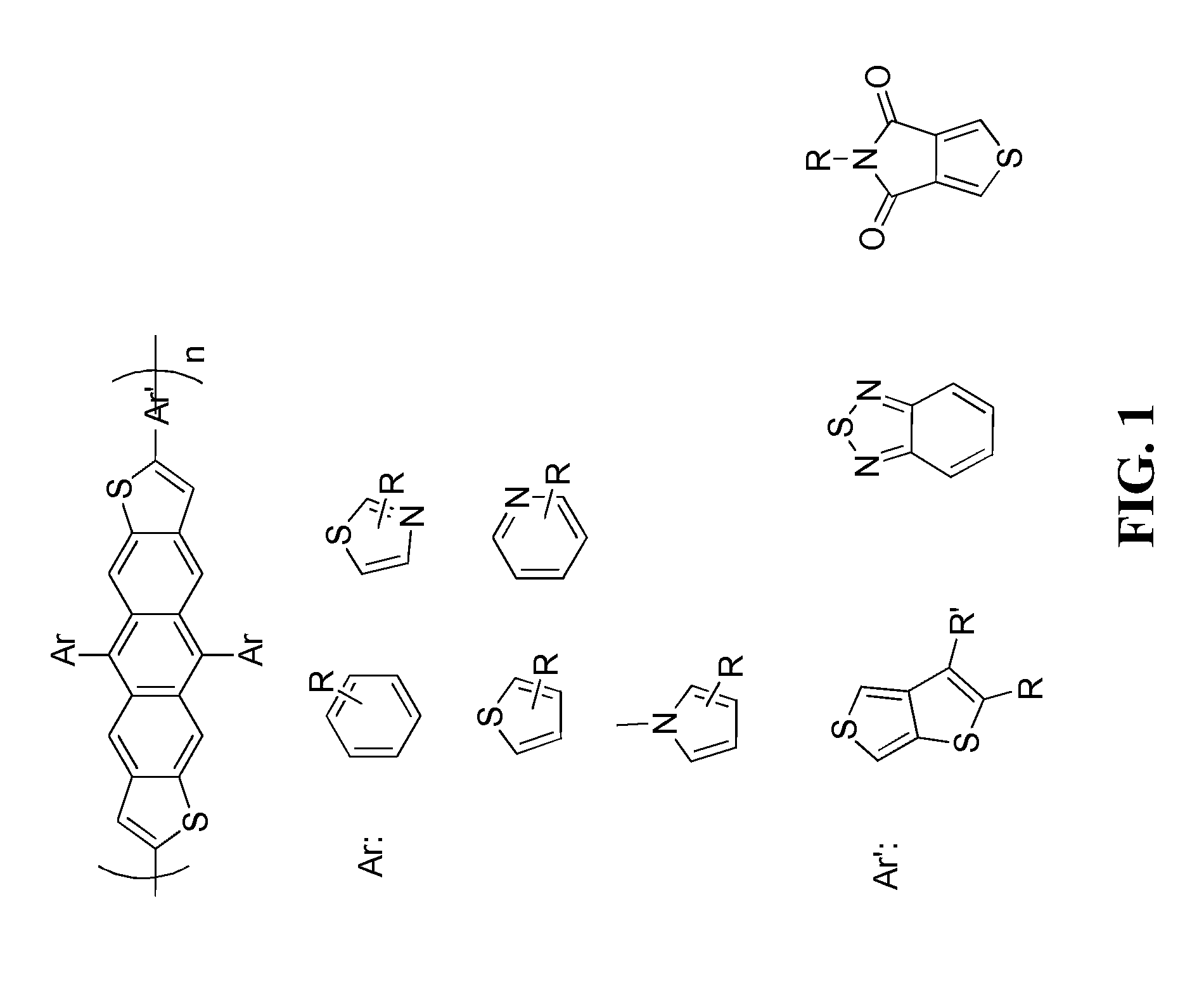 Anthradithiophene-based semiconducting polymers and methods thereof