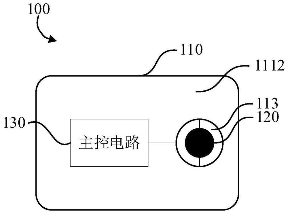 Wearable device and temperature measurement method