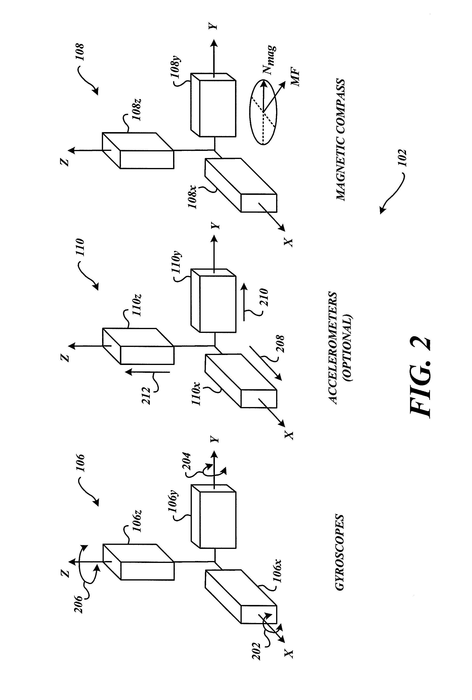 Systems and methods for calibration of gyroscopes and a magnetic compass