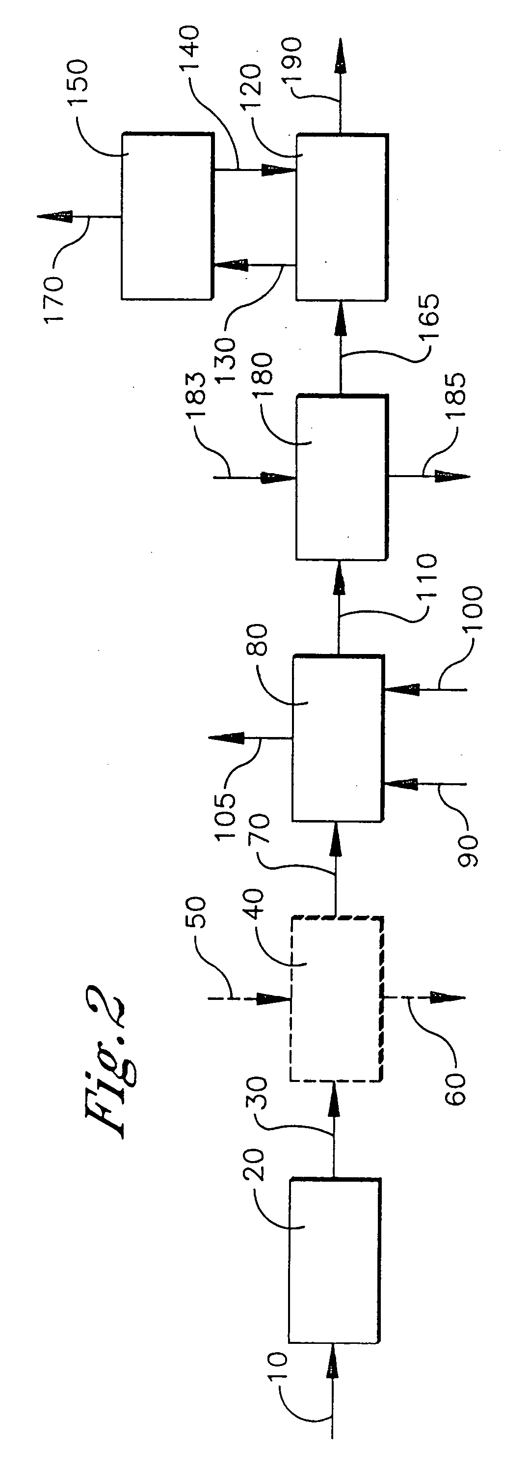 Process for the oxidative purification of terephthalic acid