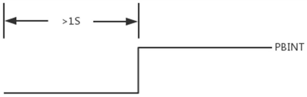 A power-on control circuit and related device