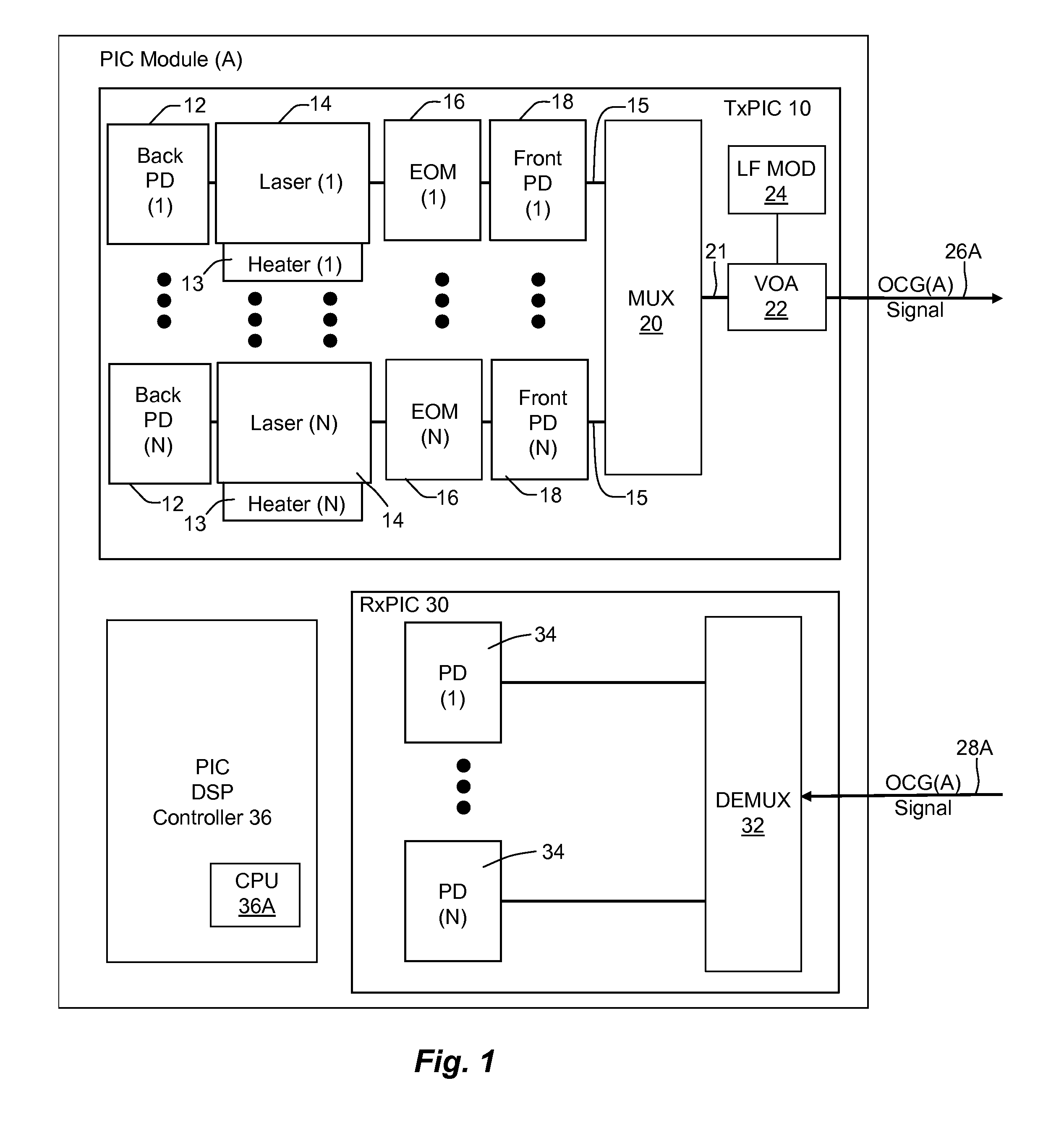 Optical autodiscovery for automated logical and physical connectivity check between optical modules