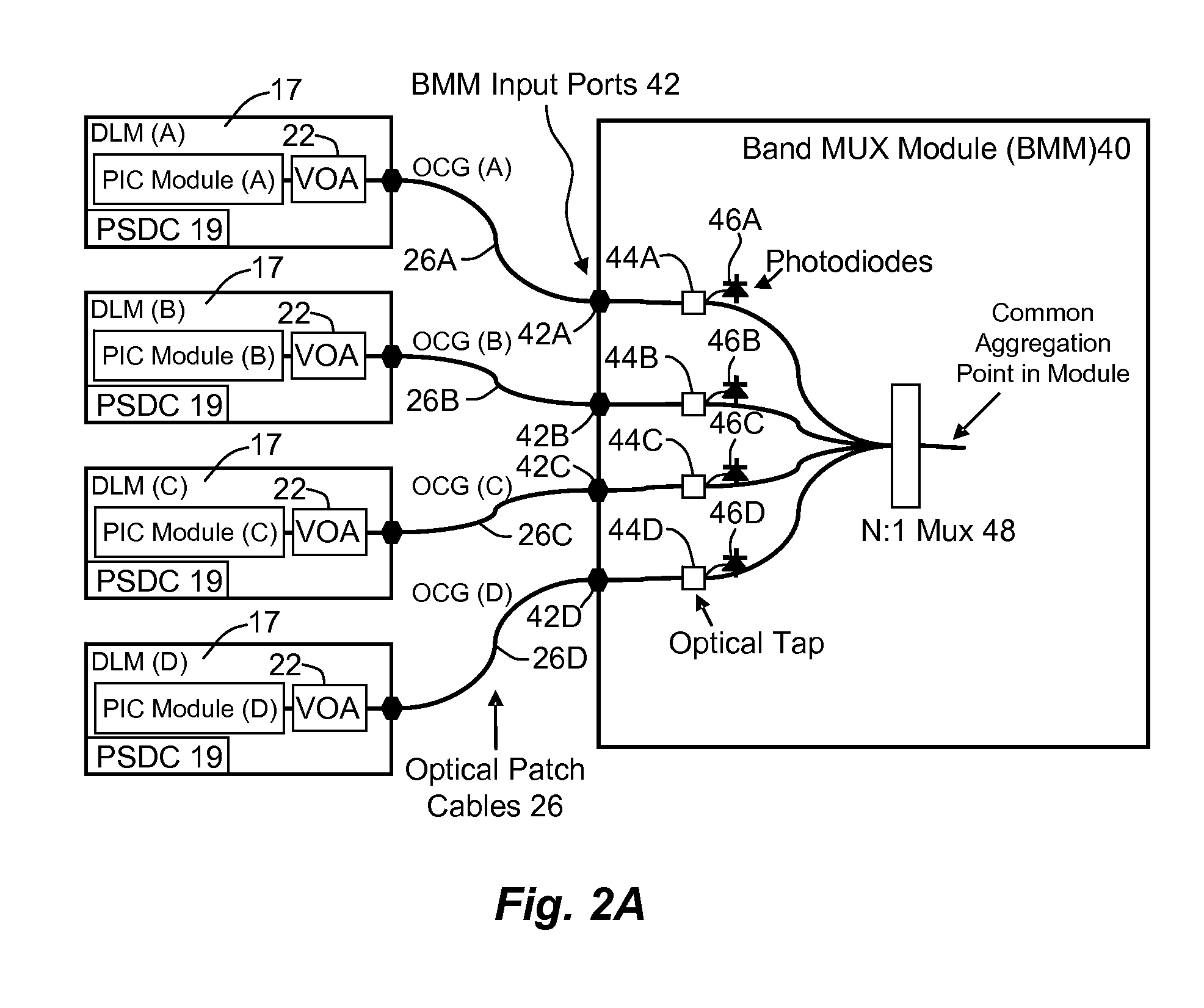 Optical autodiscovery for automated logical and physical connectivity check between optical modules